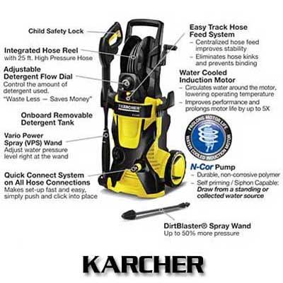 Karcher K 5.540 2000 PSI 1.4 GPM Electric Pressure Washer