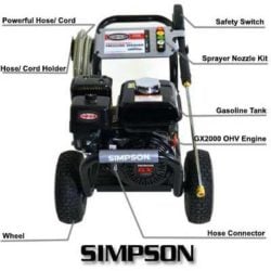 SIMPSON PS3228-S 3200 PSI 2.8 GPM Gas Pressure Washer