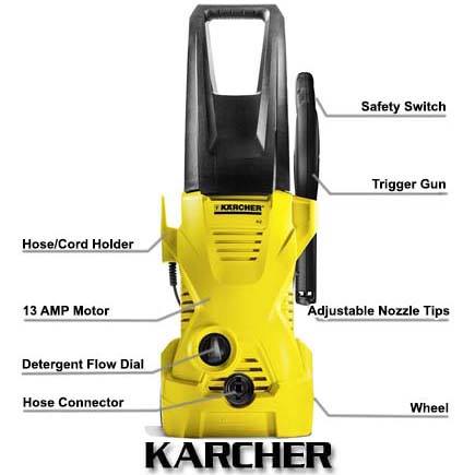 Karcher K2 Plus Electric power Pressure Washer