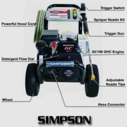 SIMPSON MSH3125-S 3100 PSI 2.5 GPM Gas Pressure Washer