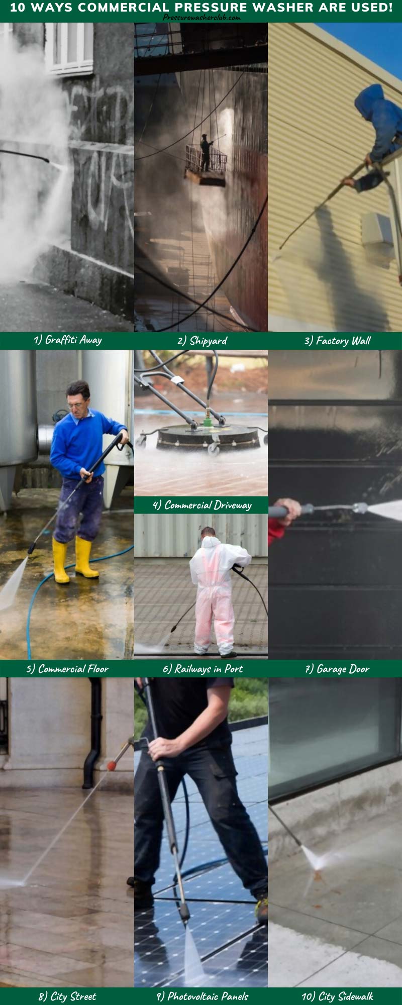 commercial pressure washer used
